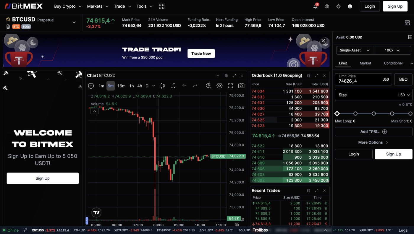 BitMEX trading platform screenshot with BTCUSD chart and order book